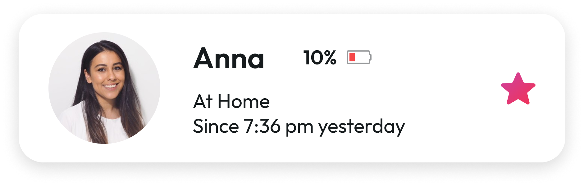 Family circle overview